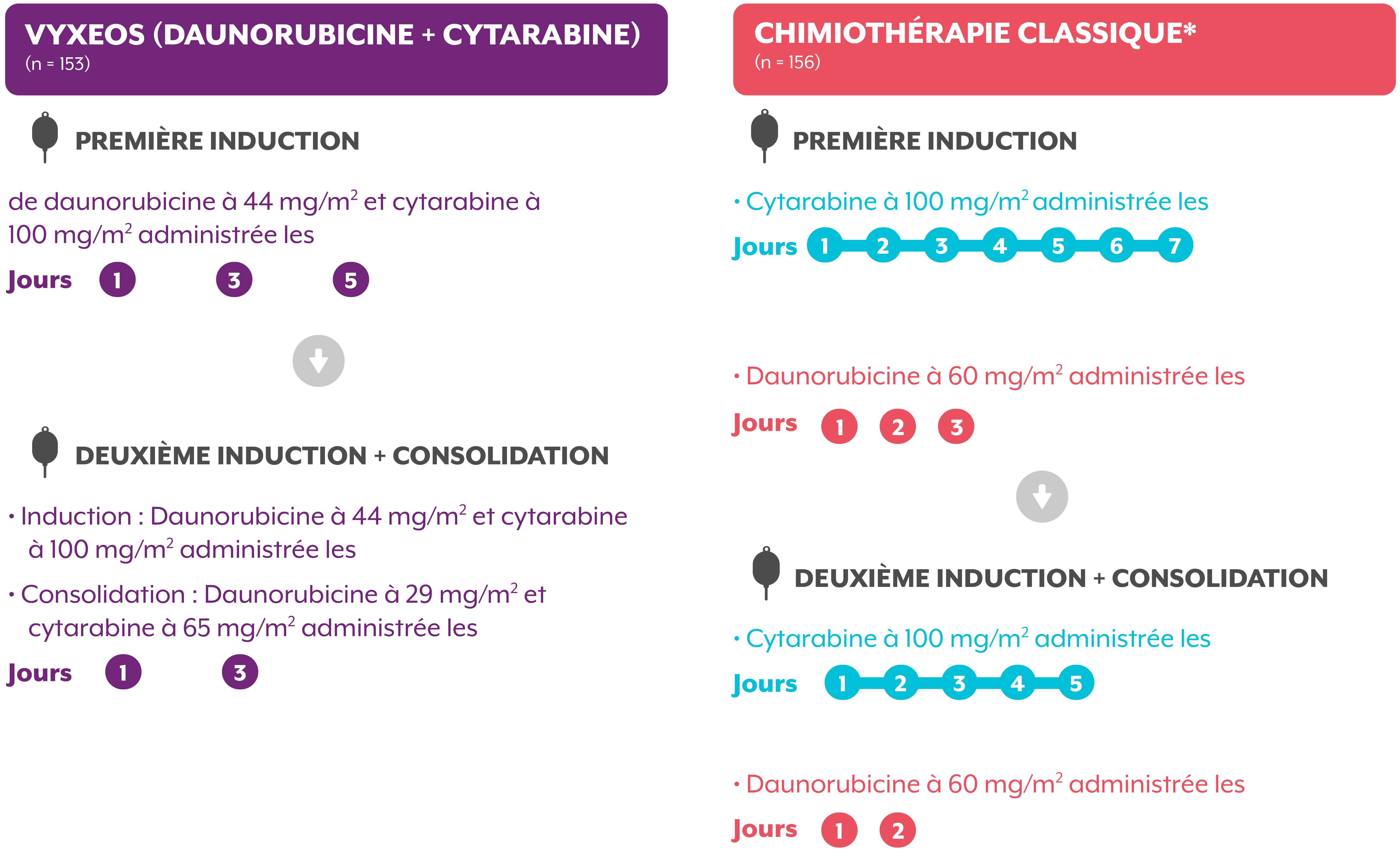 clinical-evidence-popup-fr